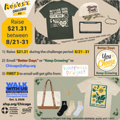 August Challenge #2 - HP 