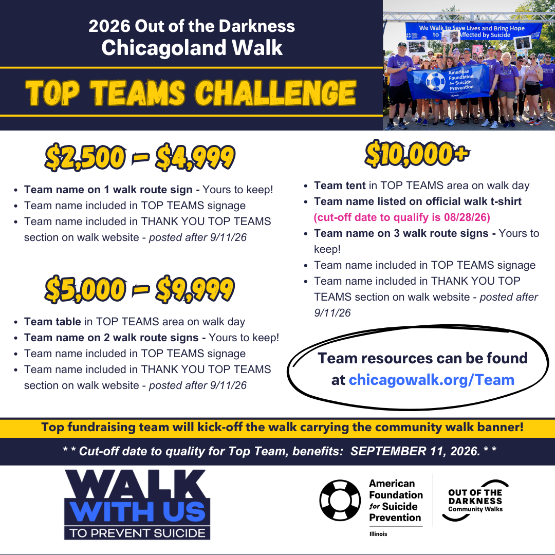 TOP TEAM CHALLENGE - ChiWalk26